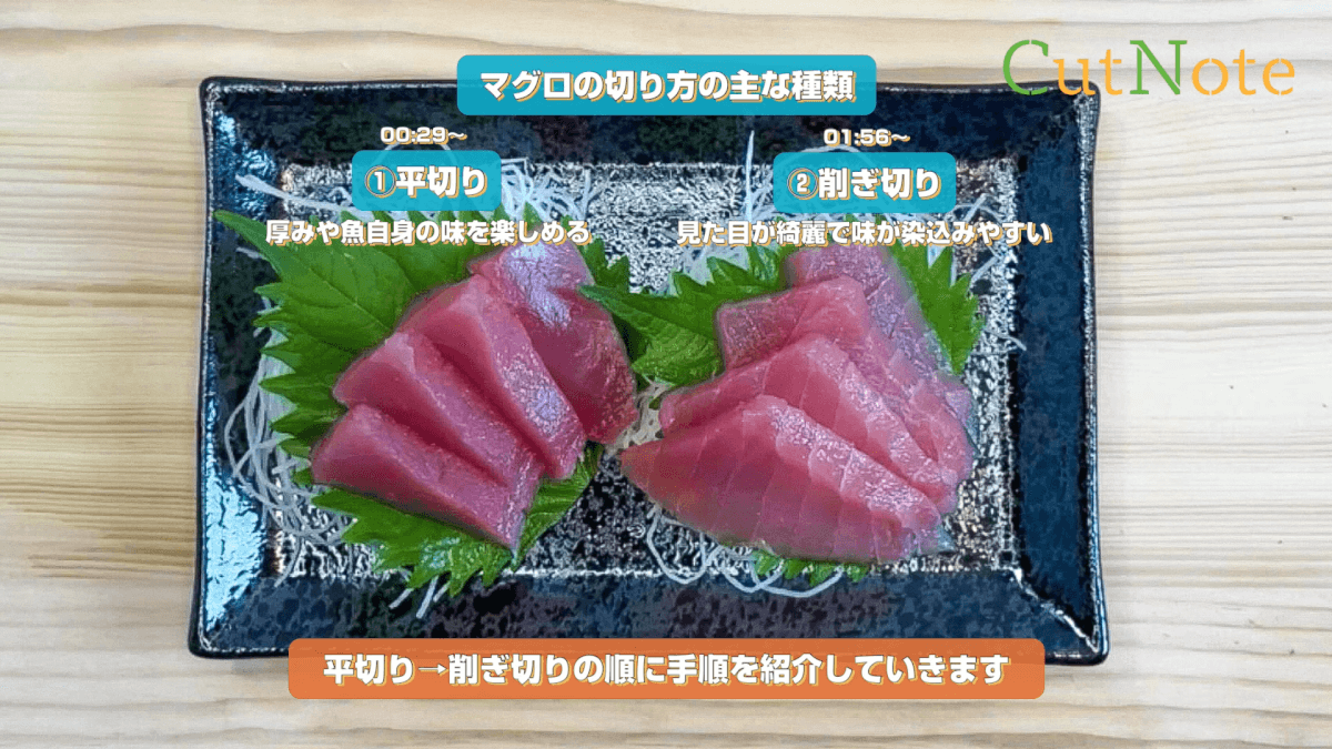 マグロの切り方の主な種類